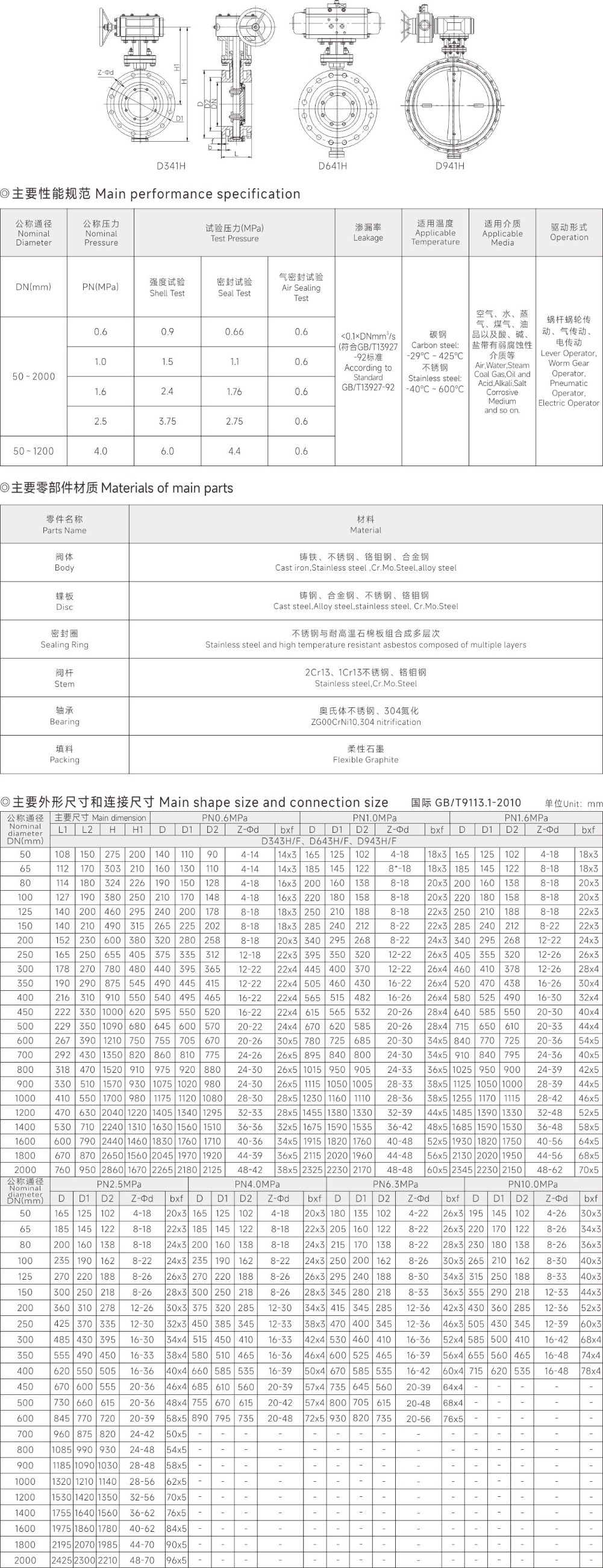 上海17C.COM（hù）閥門(集團)有限公司