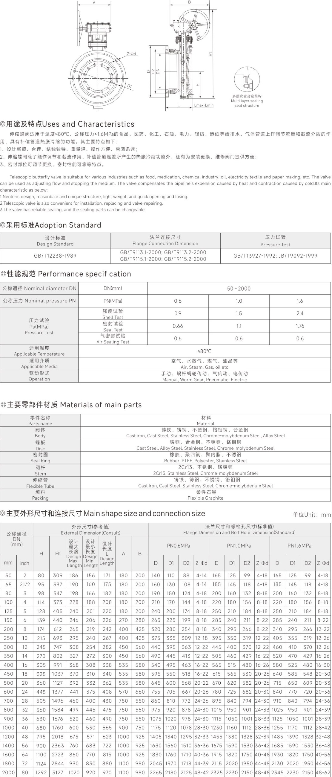 上海17C.COM（hù）閥門(集團)有限公司（sī）