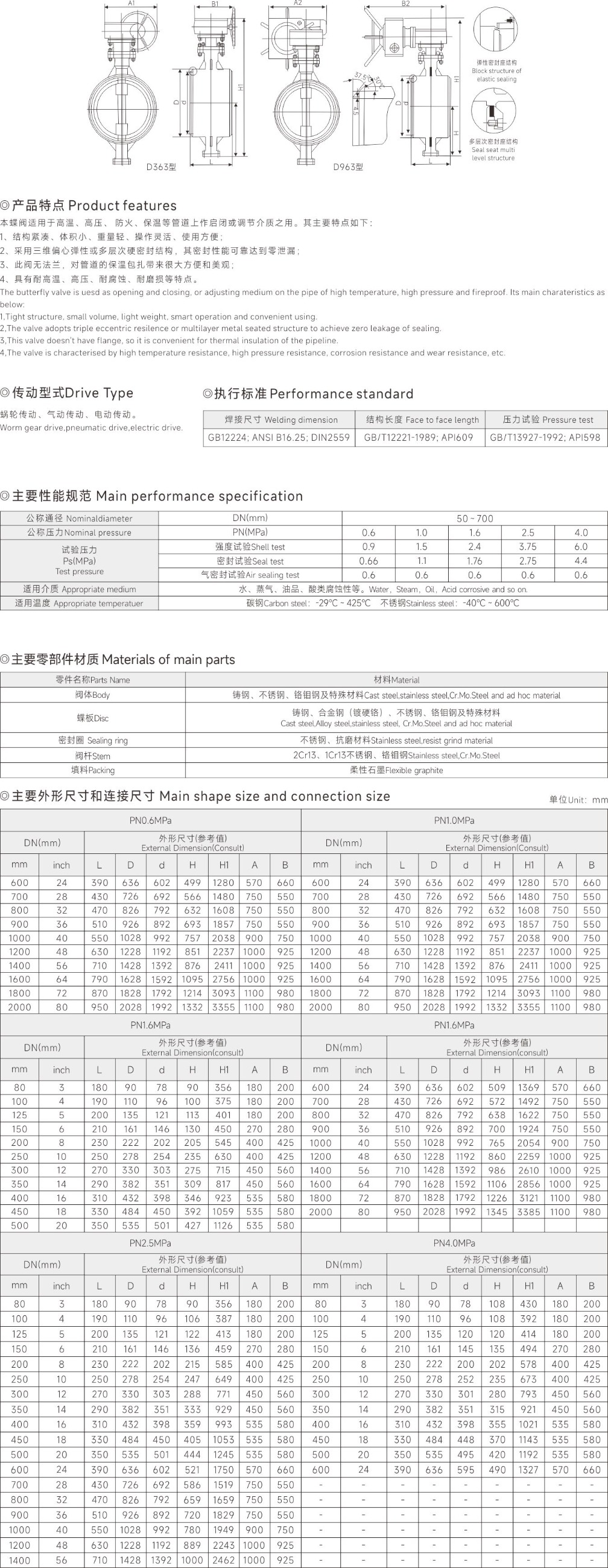 上海17C.COM（hù）閥（fá）門(集團)有限公司