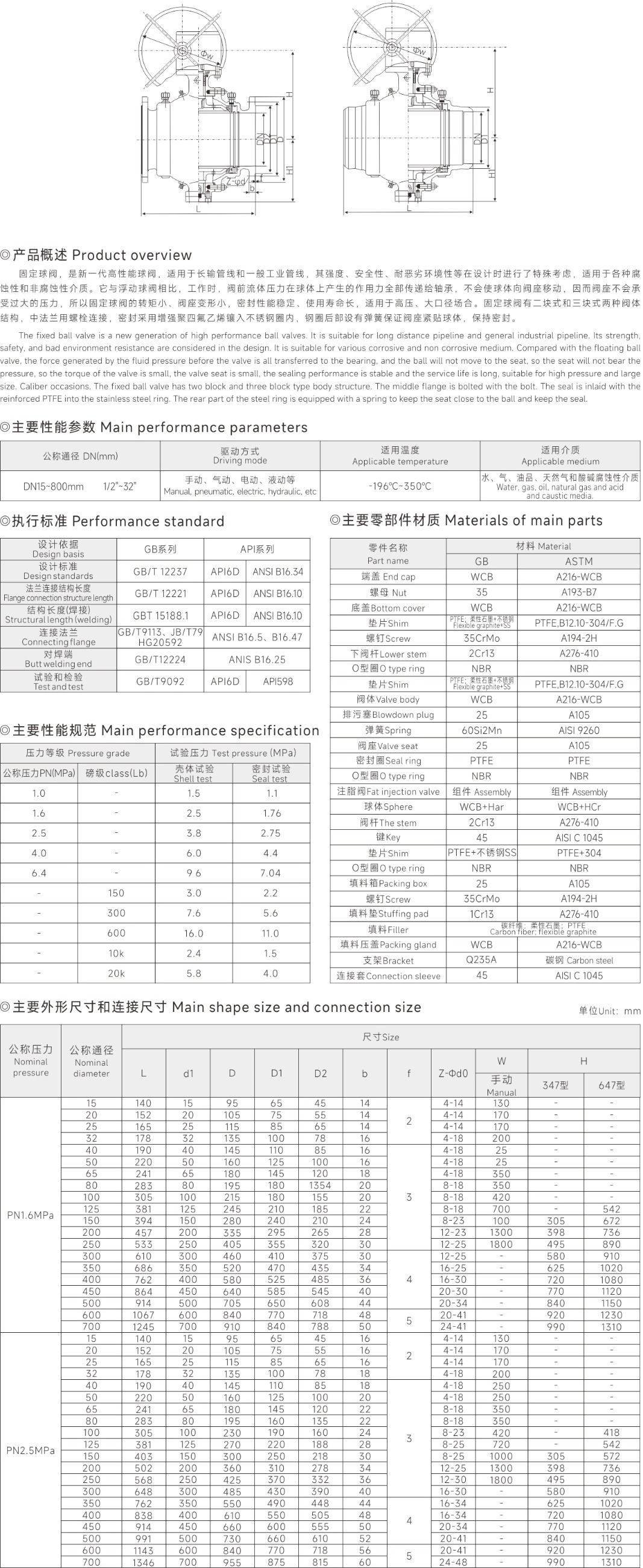 上海17C.COM閥門(集團)有限公司（sī）
