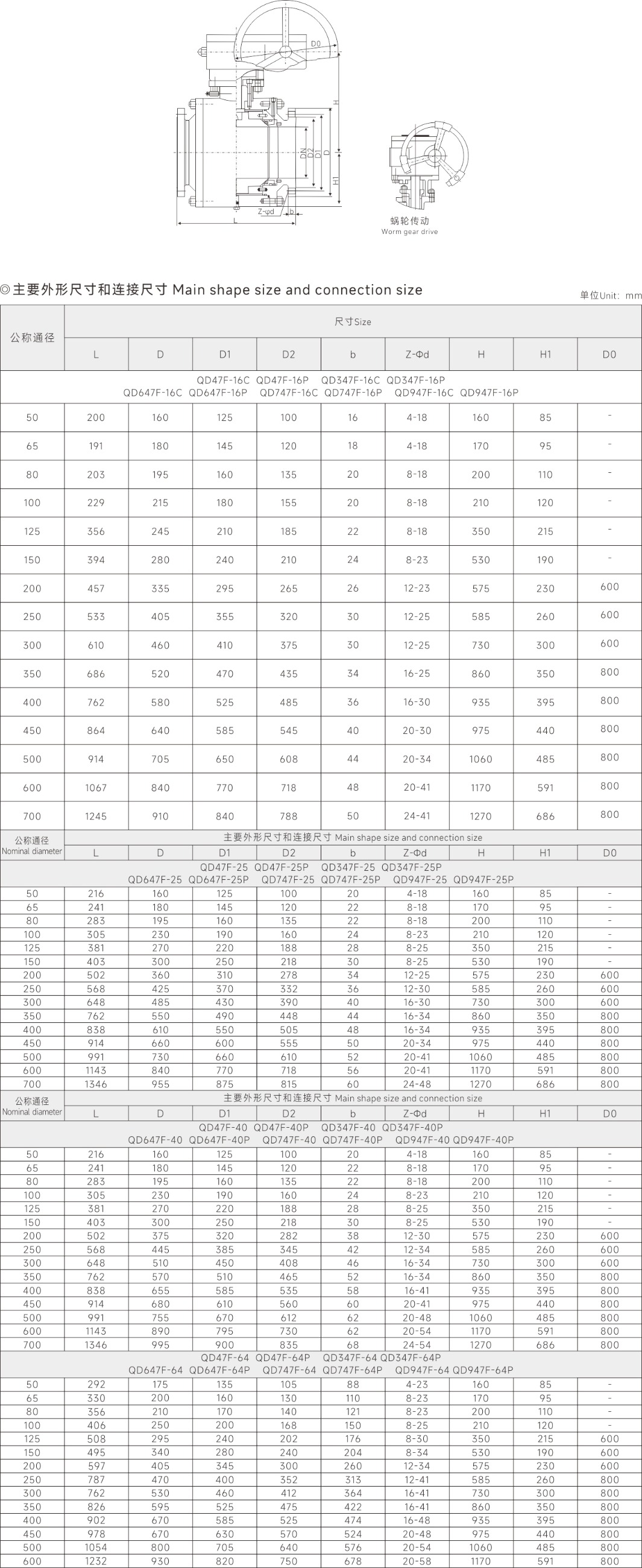 上海17C.COM閥門(集團)有（yǒu）限公司