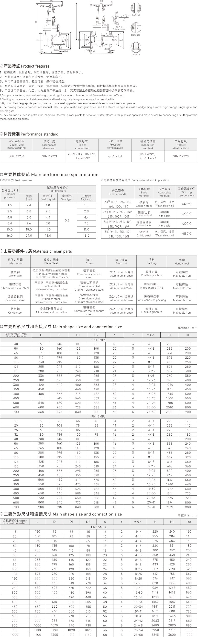 上海17C.COM閥門(集團)有限公司（sī）