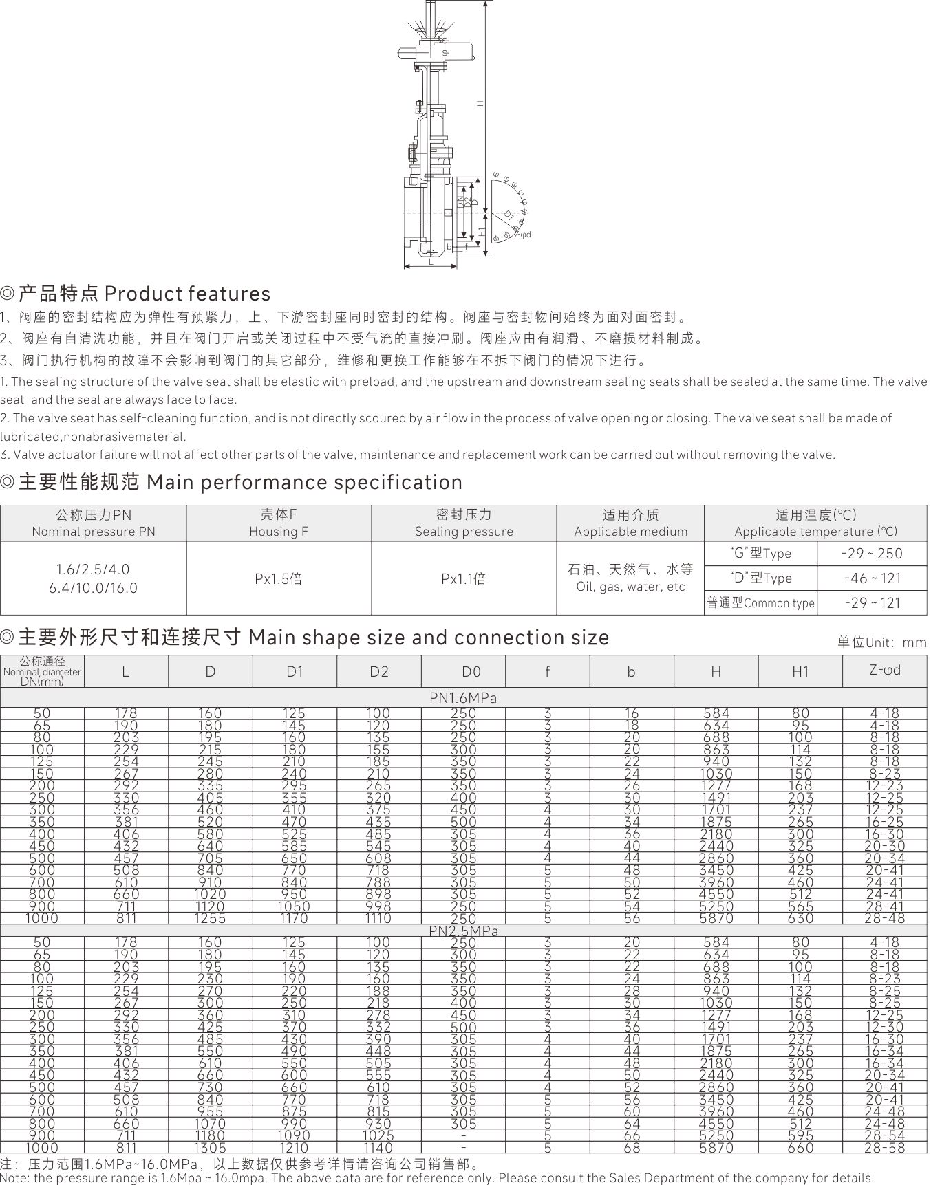 上海17C.COM閥門(集（jí）團（tuán）)有限公司
