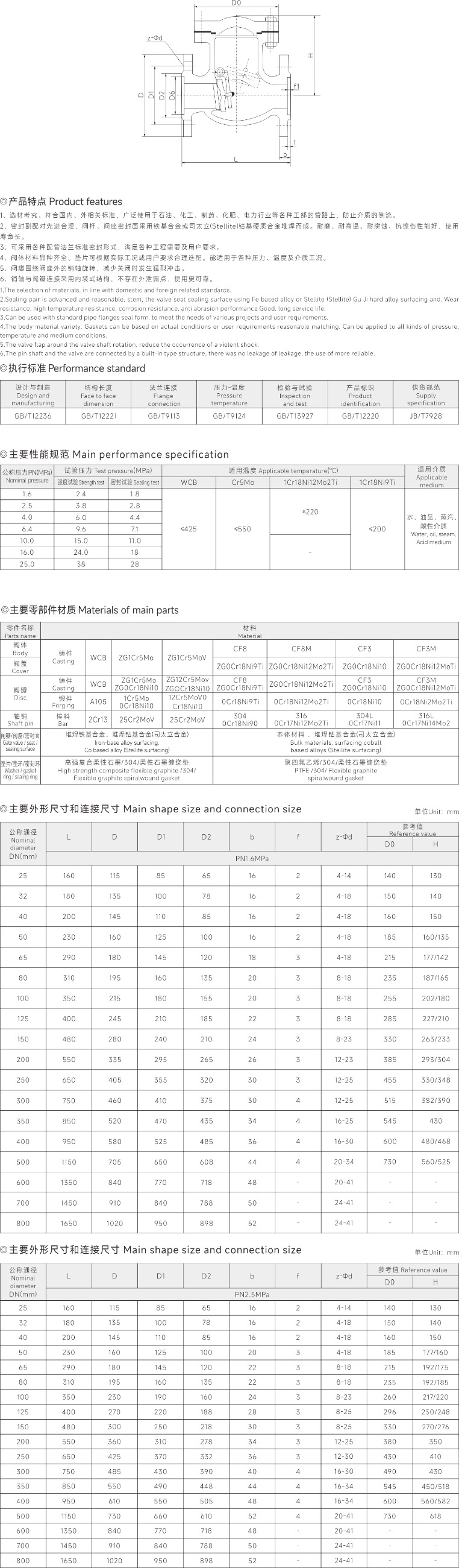 上海17C.COM閥門(集團)有限（xiàn）公司