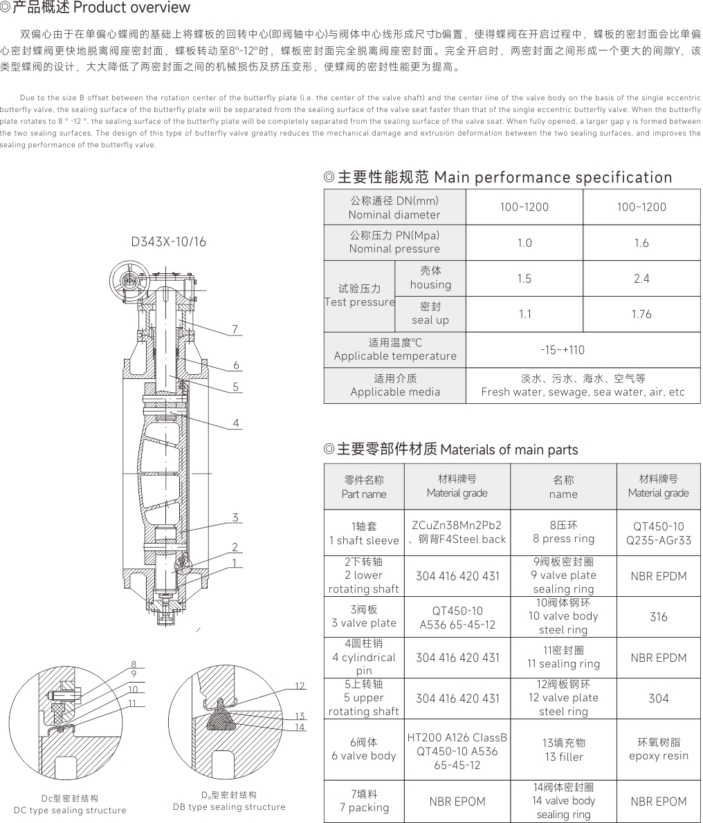 上海17C.COM閥門(集團)有限公司