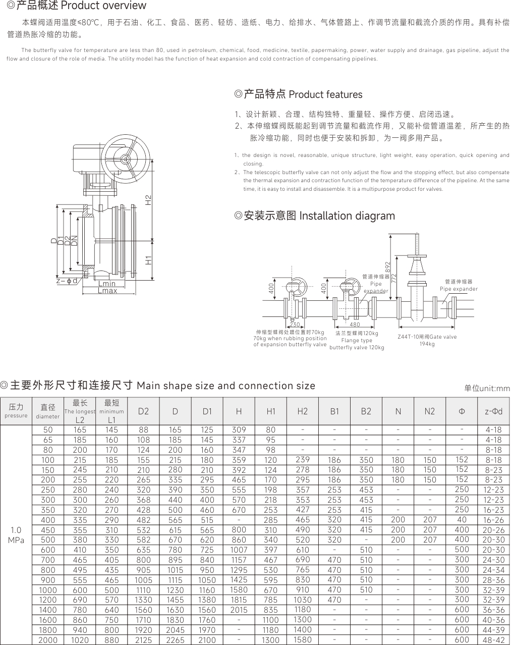 上海17C.COM閥門(集團)有限公司（sī）