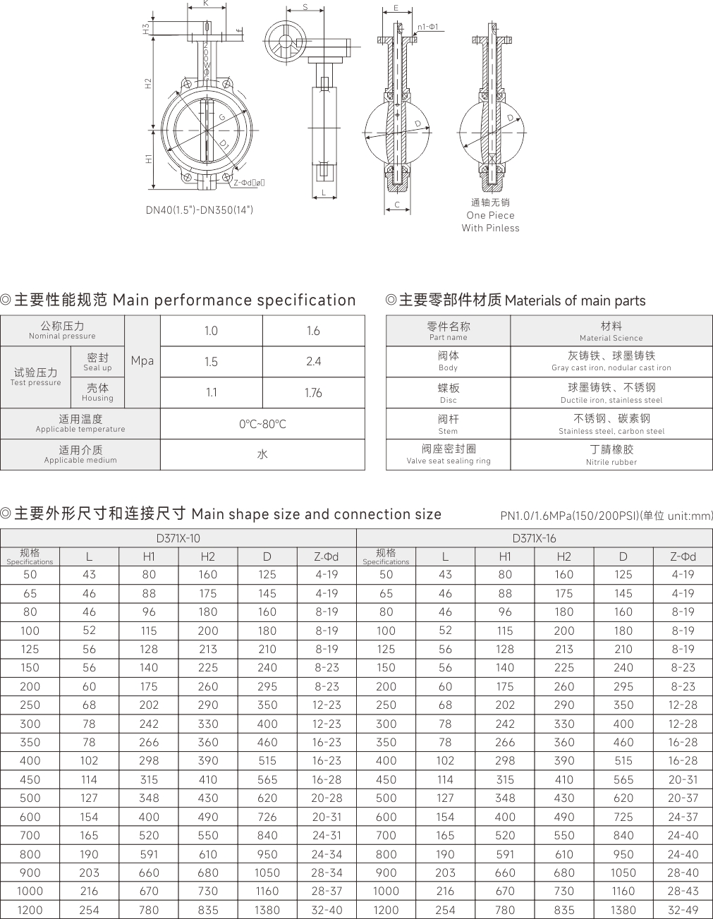 上海17C.COM閥（fá）門(集團)有限（xiàn）公（gōng）司
