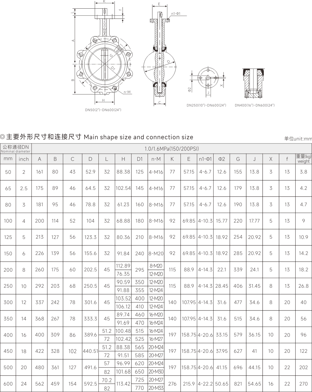 上海17C.COM閥（fá）門(集團（tuán）)有限公司
