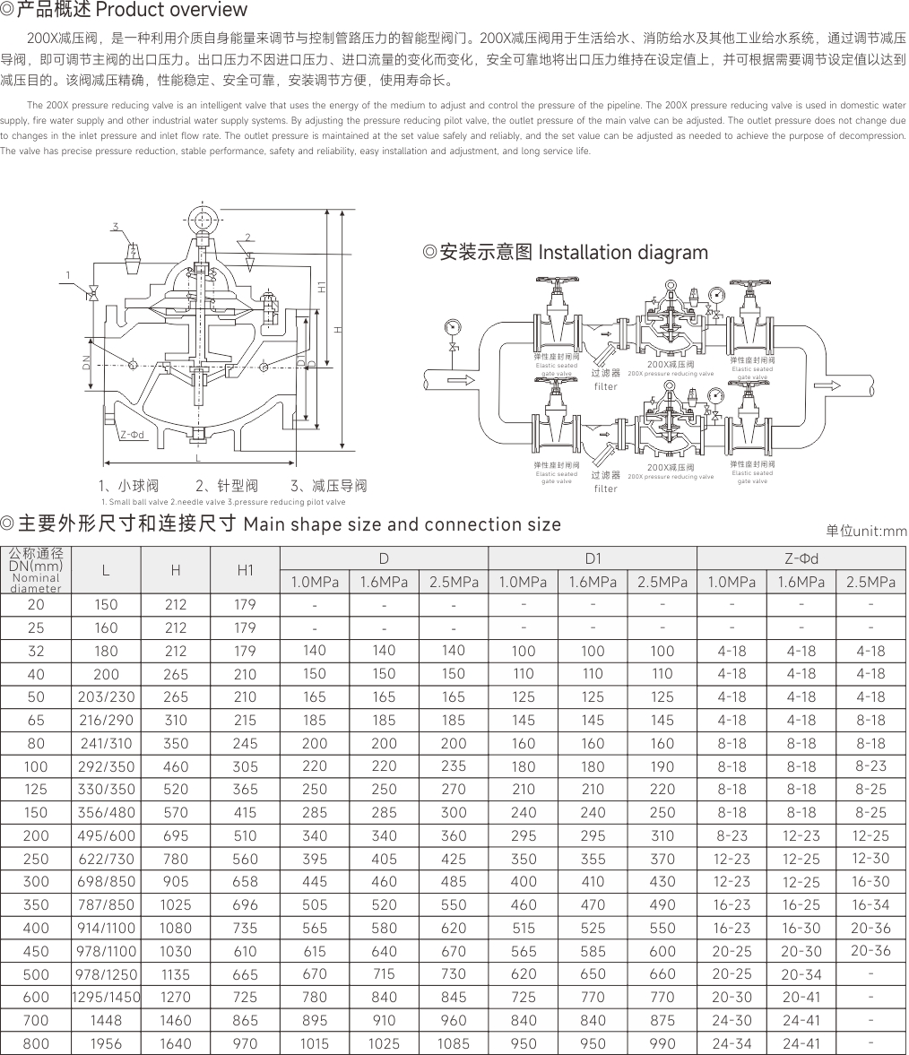 上（shàng）海17C.COM閥門（mén）(集團)有限公司（sī）