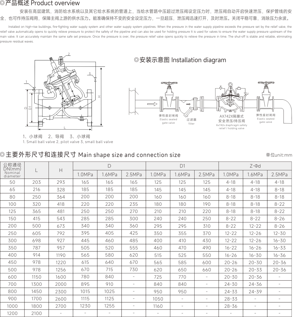 上海17C.COM閥門(集團)有限公司