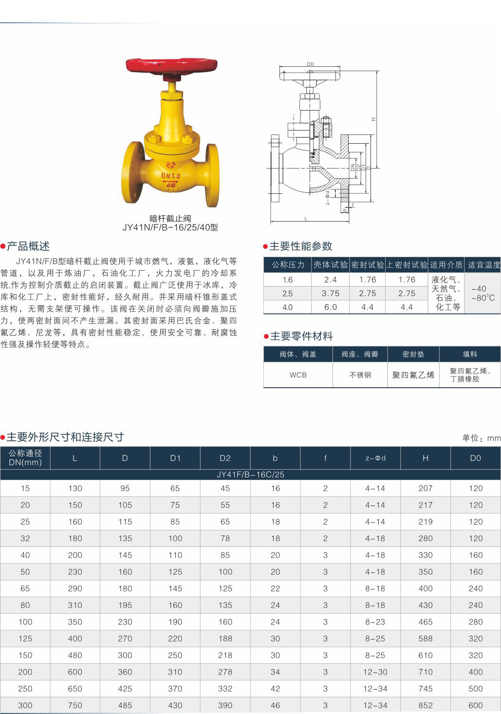 上海17C.COM閥門(集團)有限（xiàn）公司