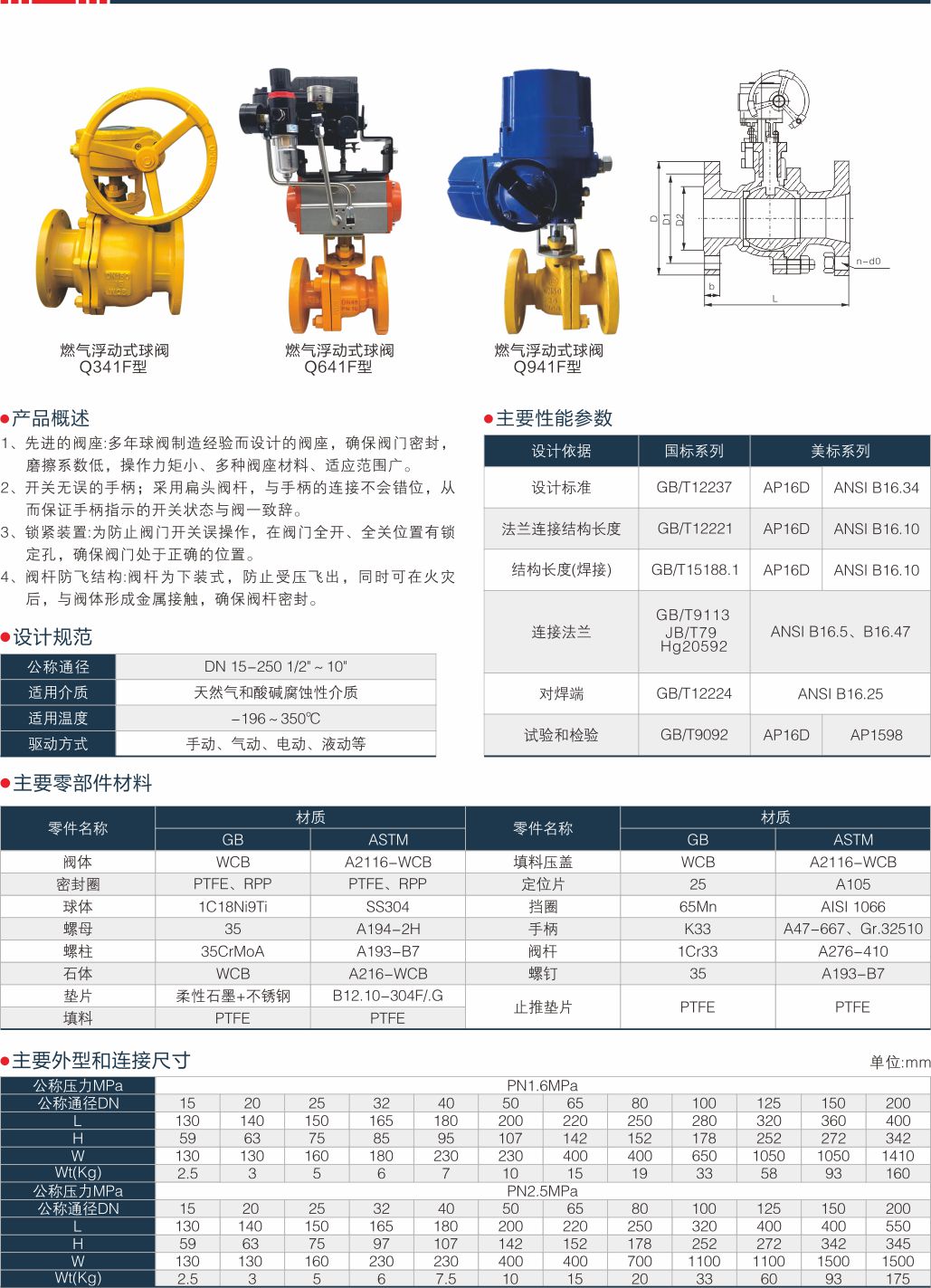上海17C.COM閥（fá）門(集團)有限公司