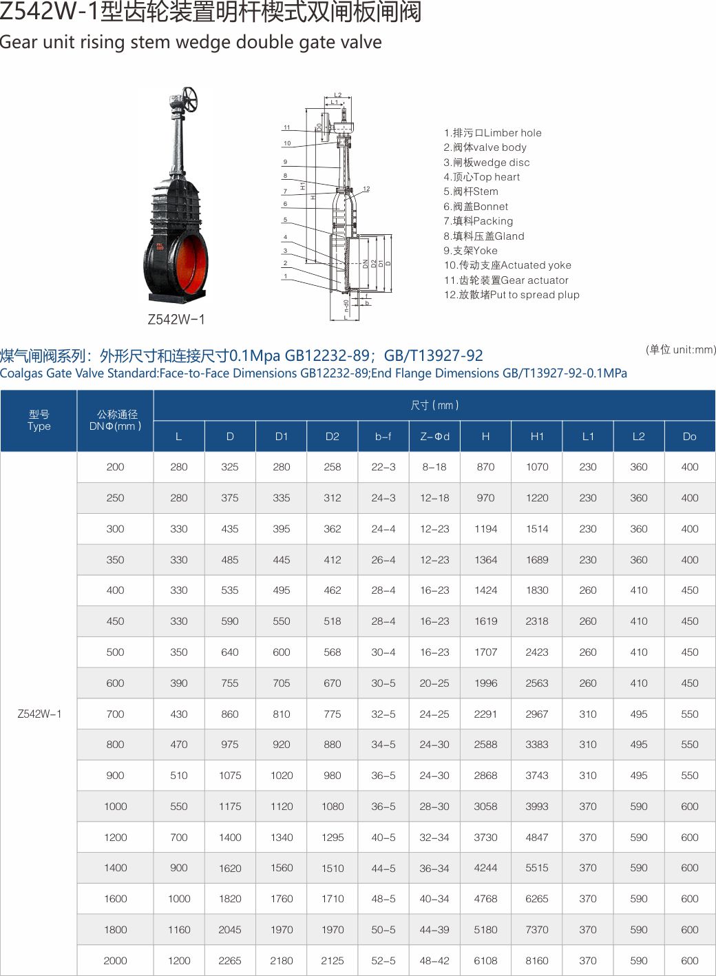 上海17C.COM閥門(集（jí）團)有限公司