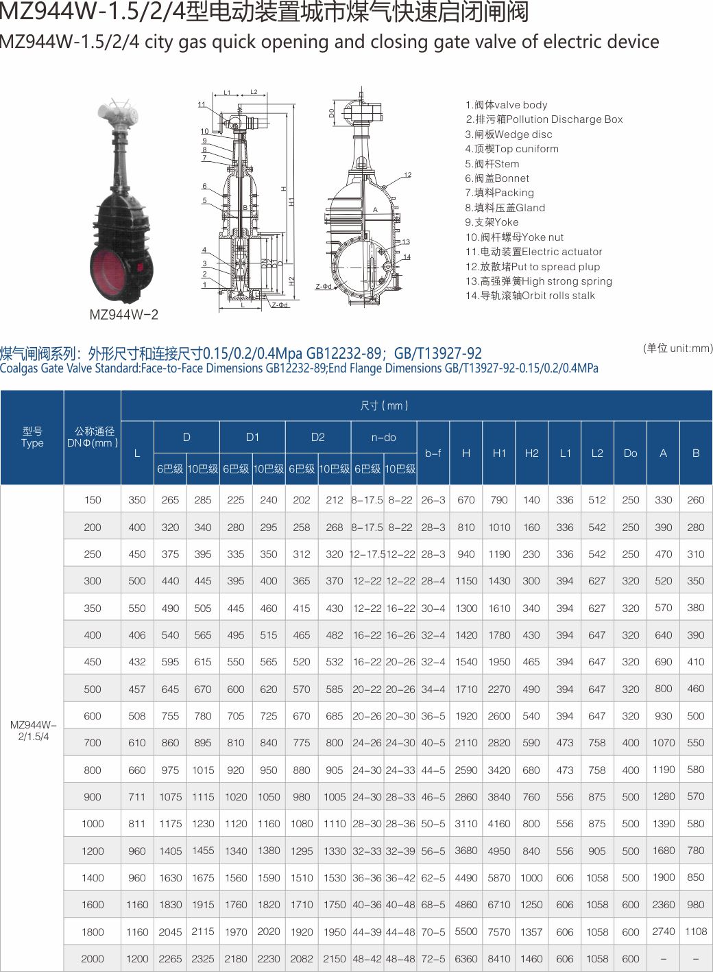 上海17C.COM（hù）閥門(集團)有限公司